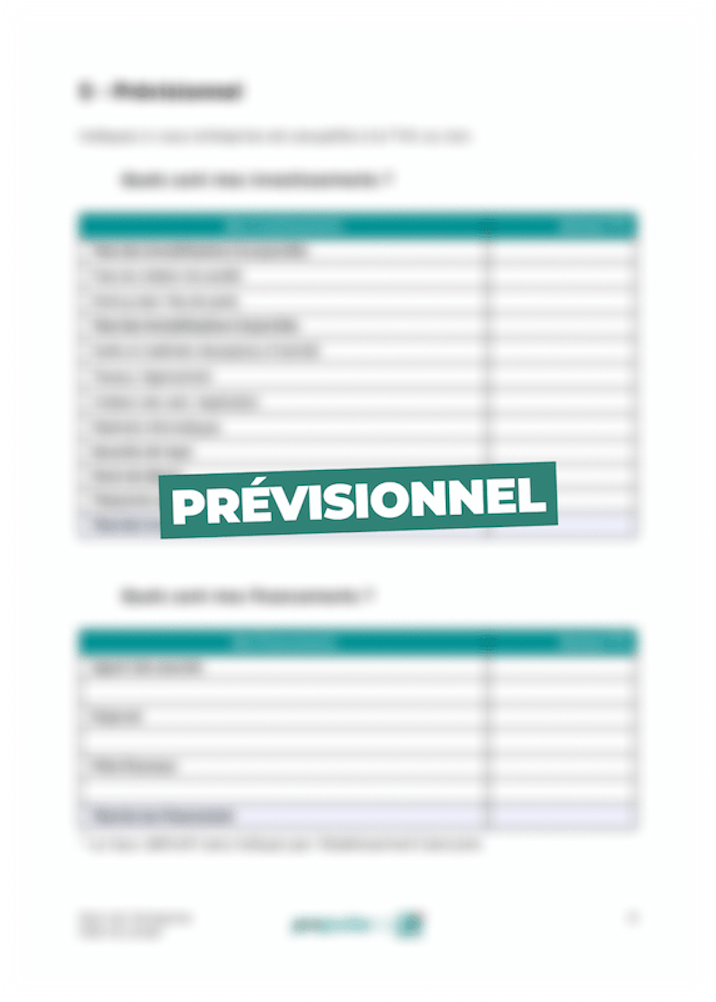 Prévisionnel financier du Business Plan
