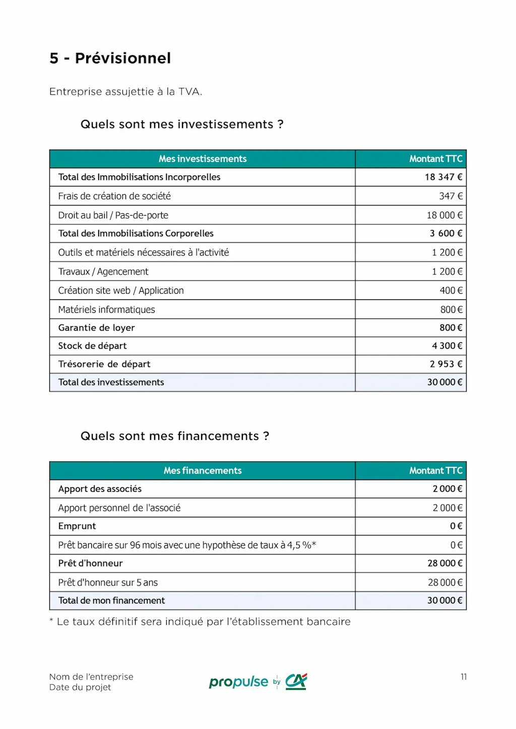 Business Plan page 11