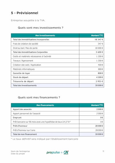 Business Plan page 11