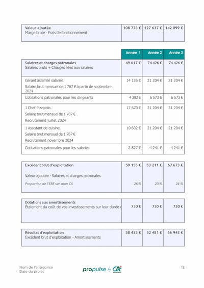 Business Plan page 13