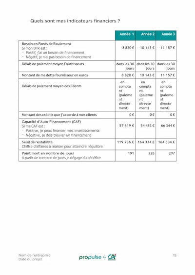 Business Plan page 15