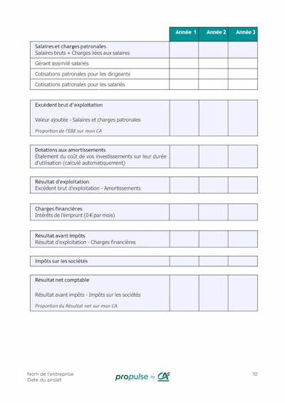 Template business plan vierge page 10