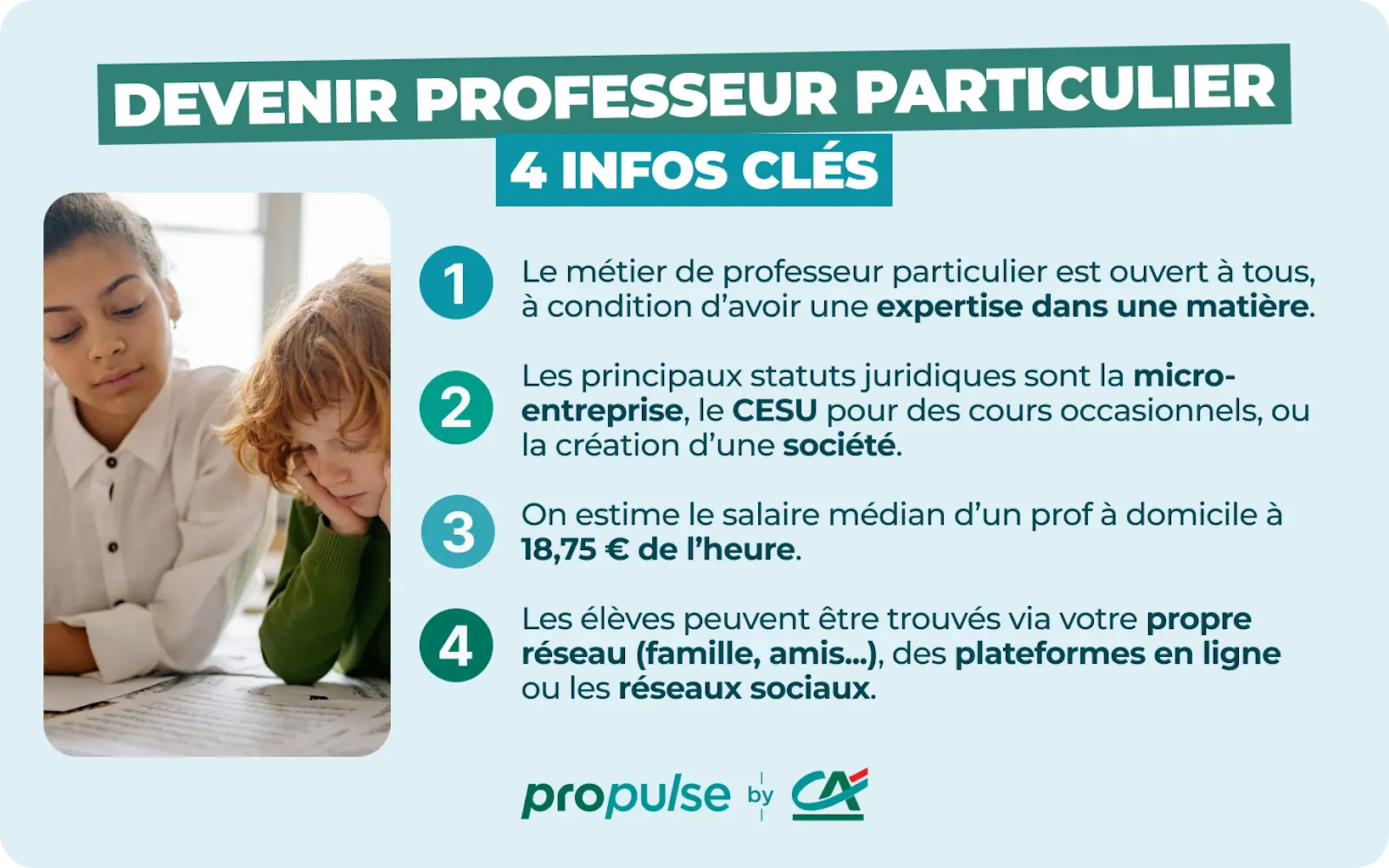 Devenir professeur particulier 4 infos clés
