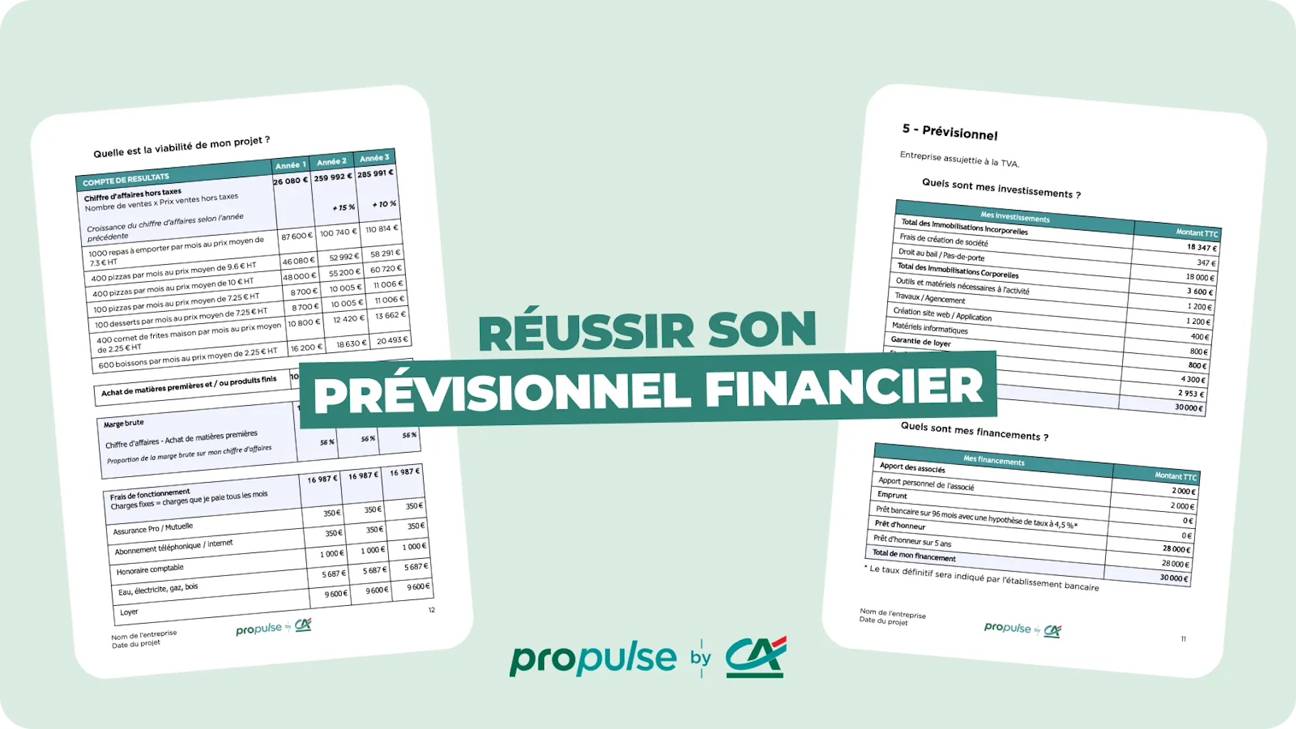 Prévisionnel financier