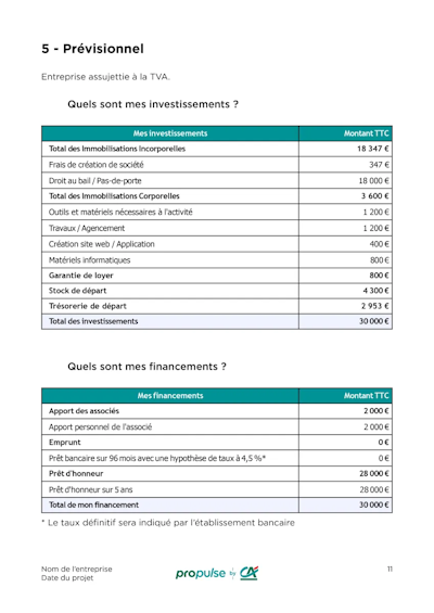 Exemple prévisionnel financier Exemple prévisionnel financier p1