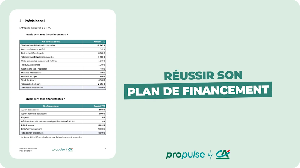 Plan de financement prévisionnel