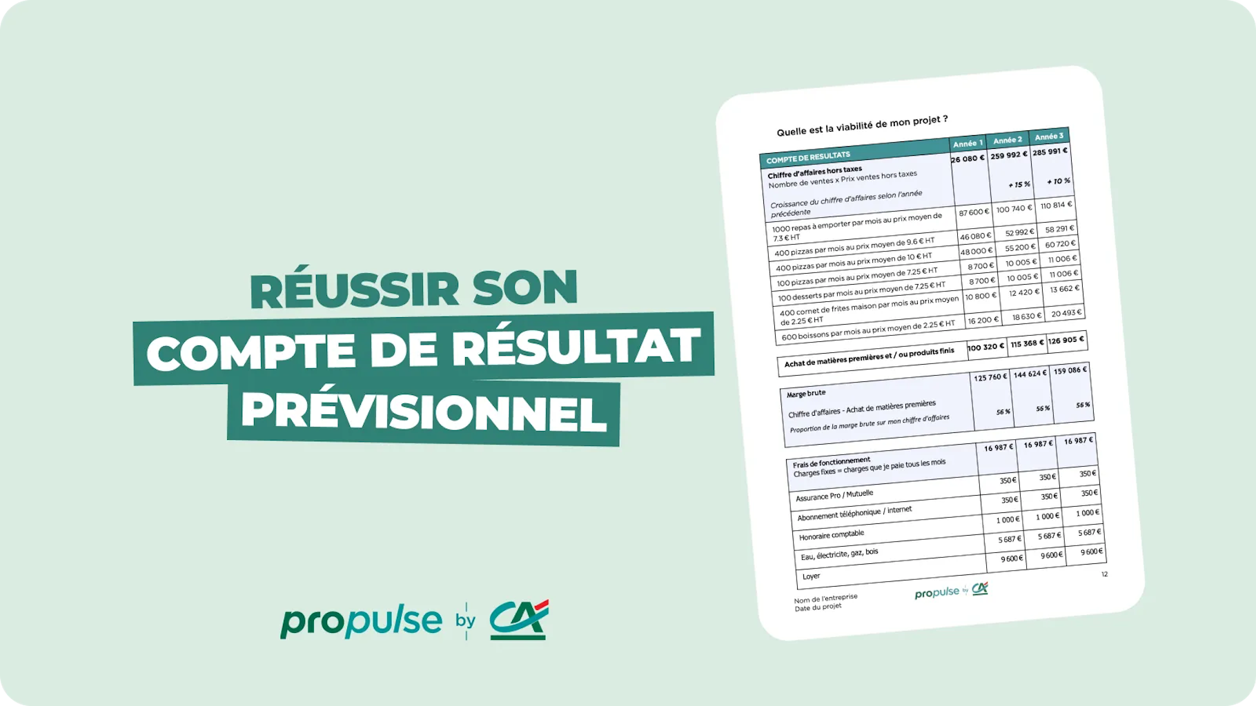 Compte de résultat prévisionnel