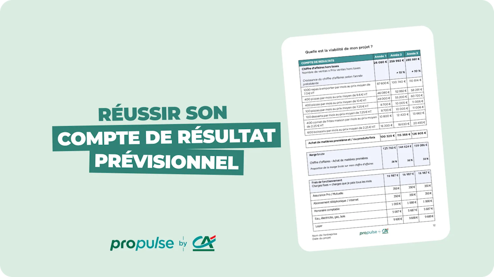 Compte de résultat prévisionnel