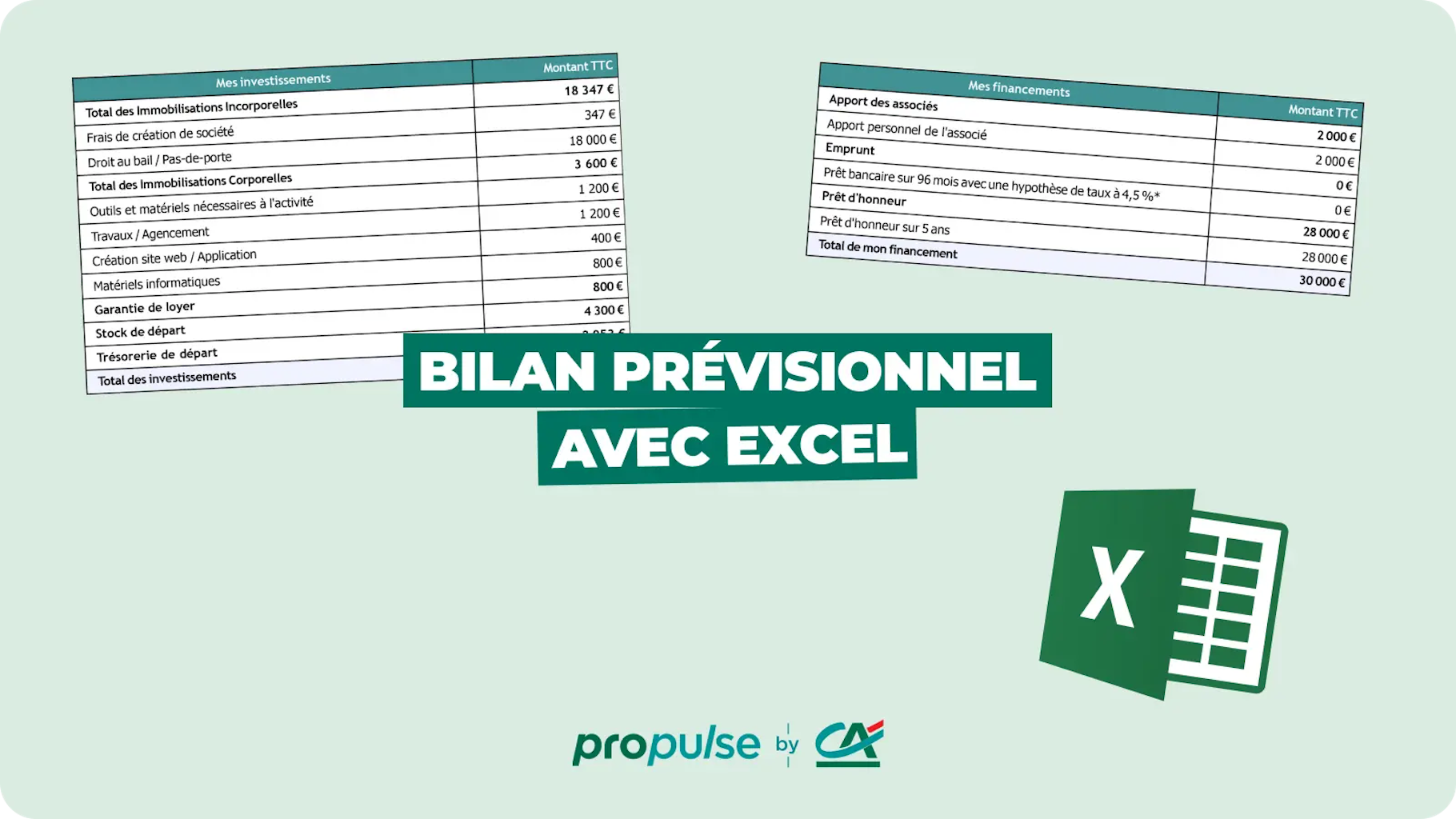 Bilan prévisionnel avec Excel