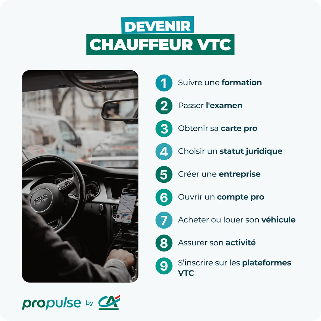 Chauffeur VTC
