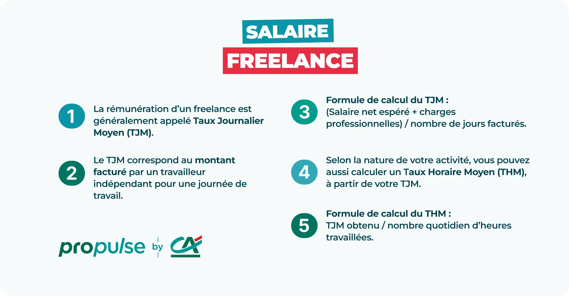 Salaire Freelance