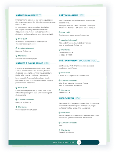 Guide du financement professionnel aperçu Guide du financement professionnel aperçu