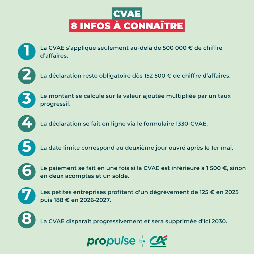 8 infos à connaître CVAE