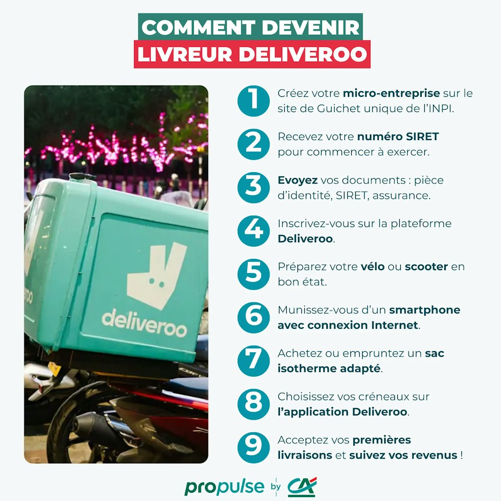 Devenir livreur Deliveroo Devenir livreur Deliveroo
