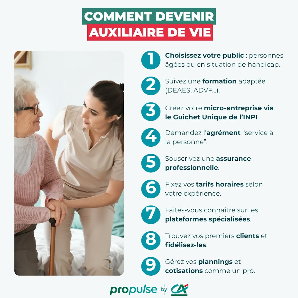 Devenir auxiliaire de vie