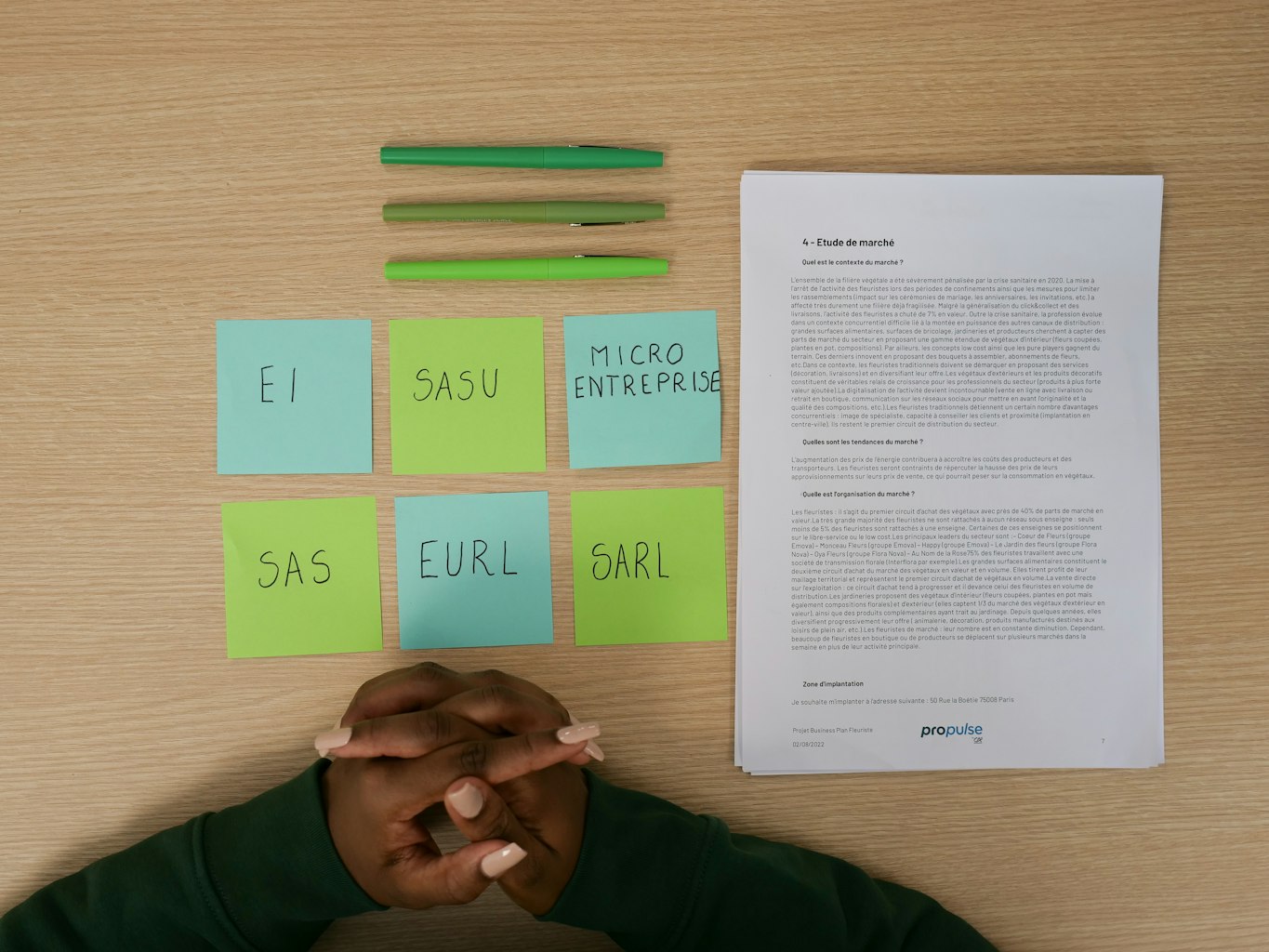 choisir statut juridique ei micro entreprise sarl sasu sas