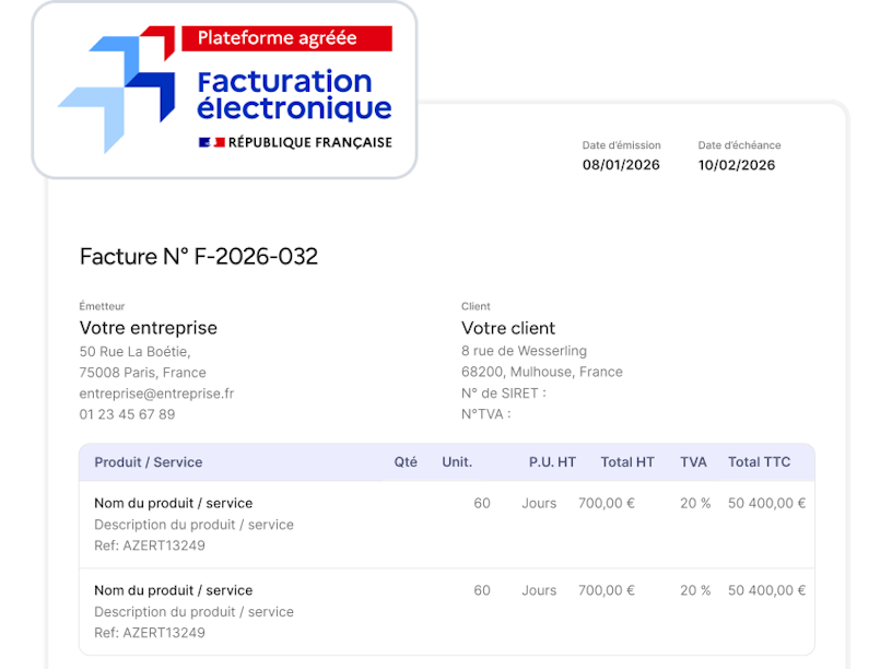 Compte Pro by CA facturation électronique incluse