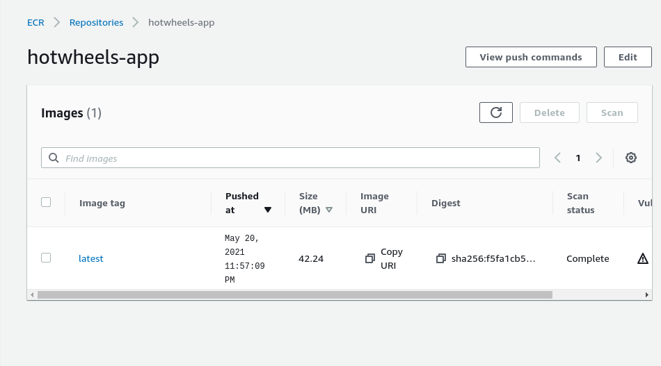 Image of docker container in the ECR repository