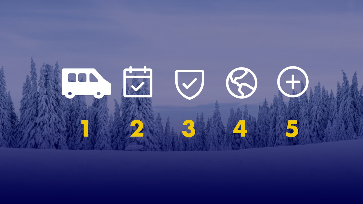 Een busje huren voor wintersport in 5 stappen.