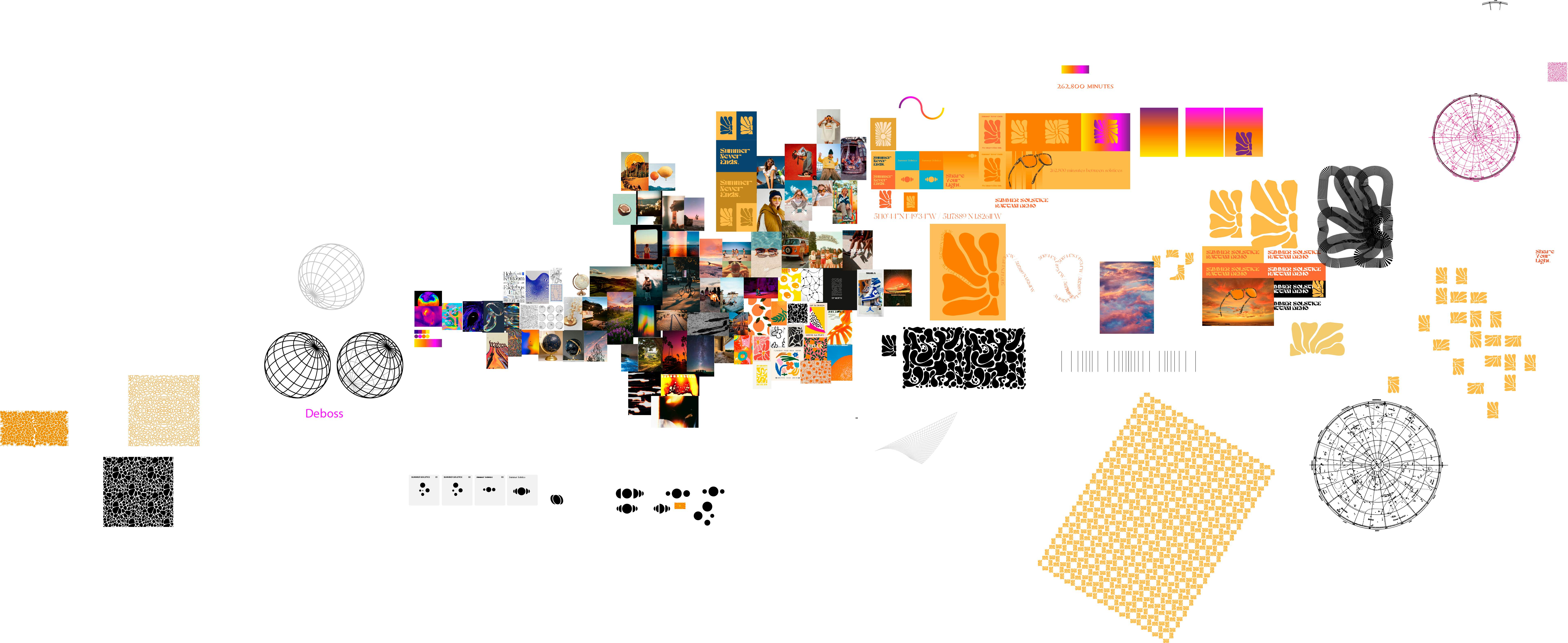 Summer Solstice Collection design moodboard