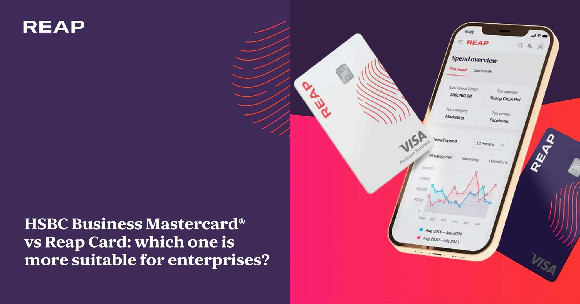 Cover Image for HSBC Business Mastercard® vs Reap Card: which one is more suitable for enterprises?