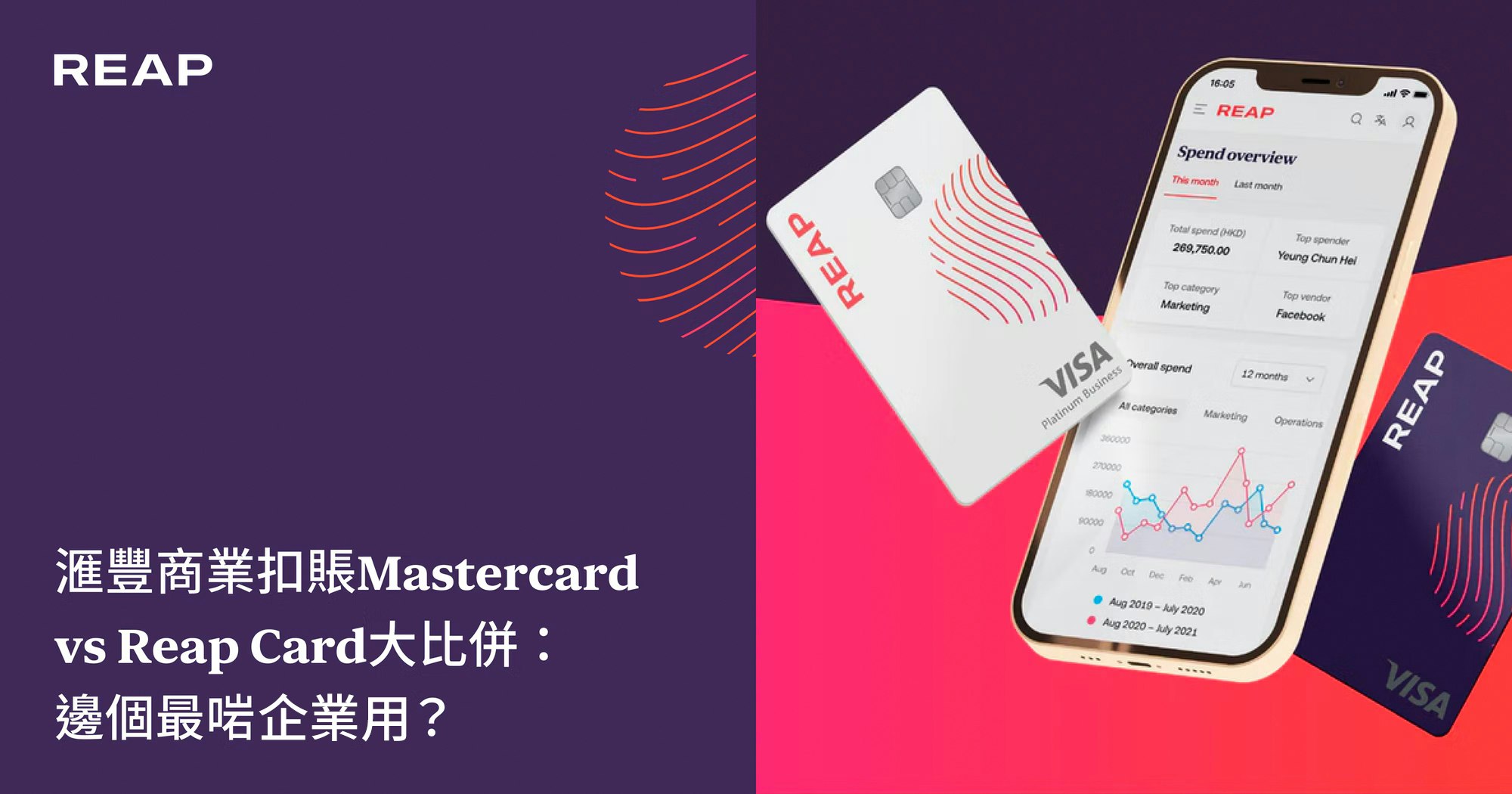 Cover Image for 滙豐商業扣賬卡 vs Reap Card大比併：邊張最啱企業用？