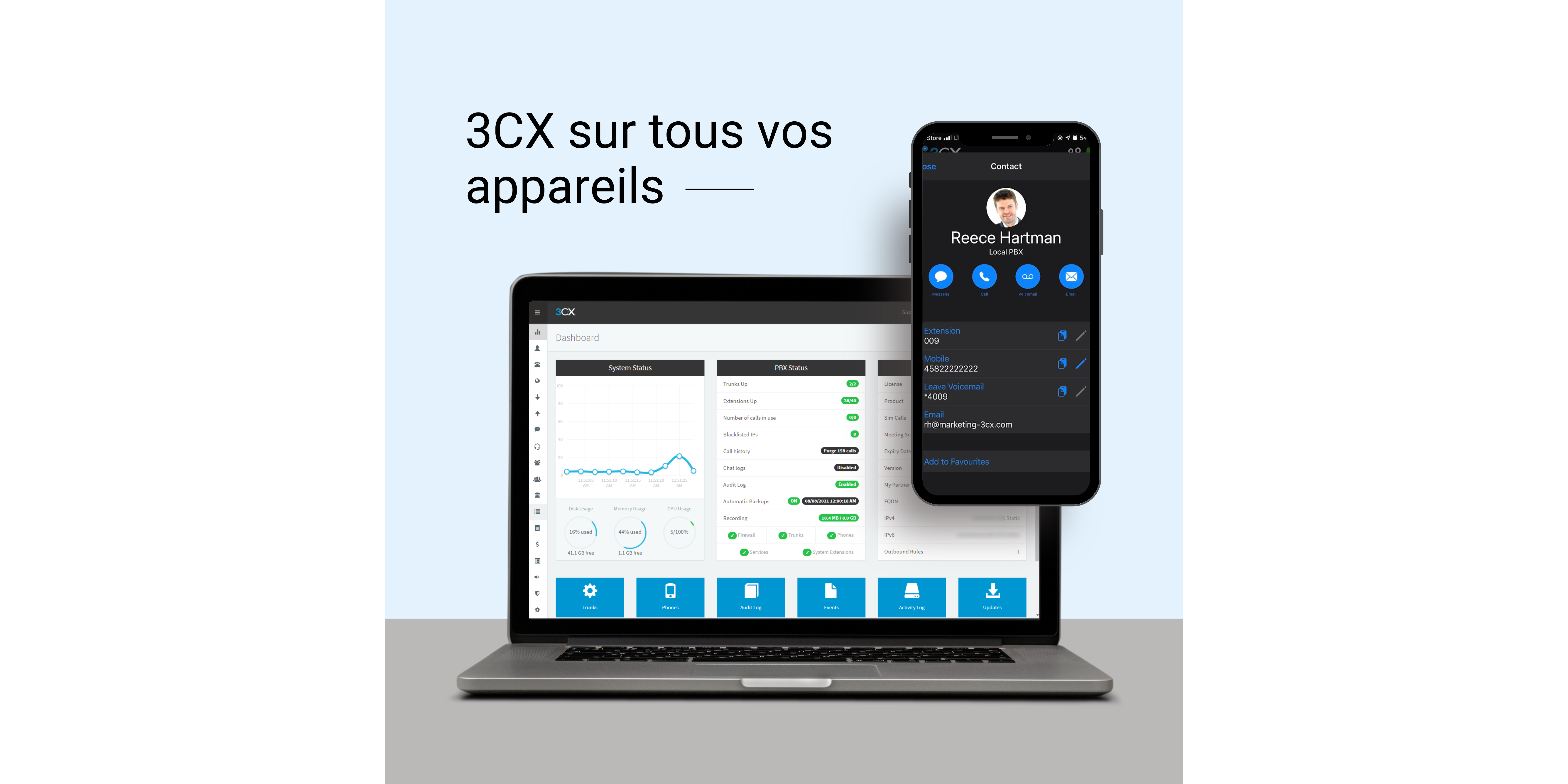 Présentation multi écran 3CX