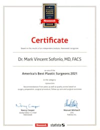2021 America's Best Plastic Surgeons 2021 certificate