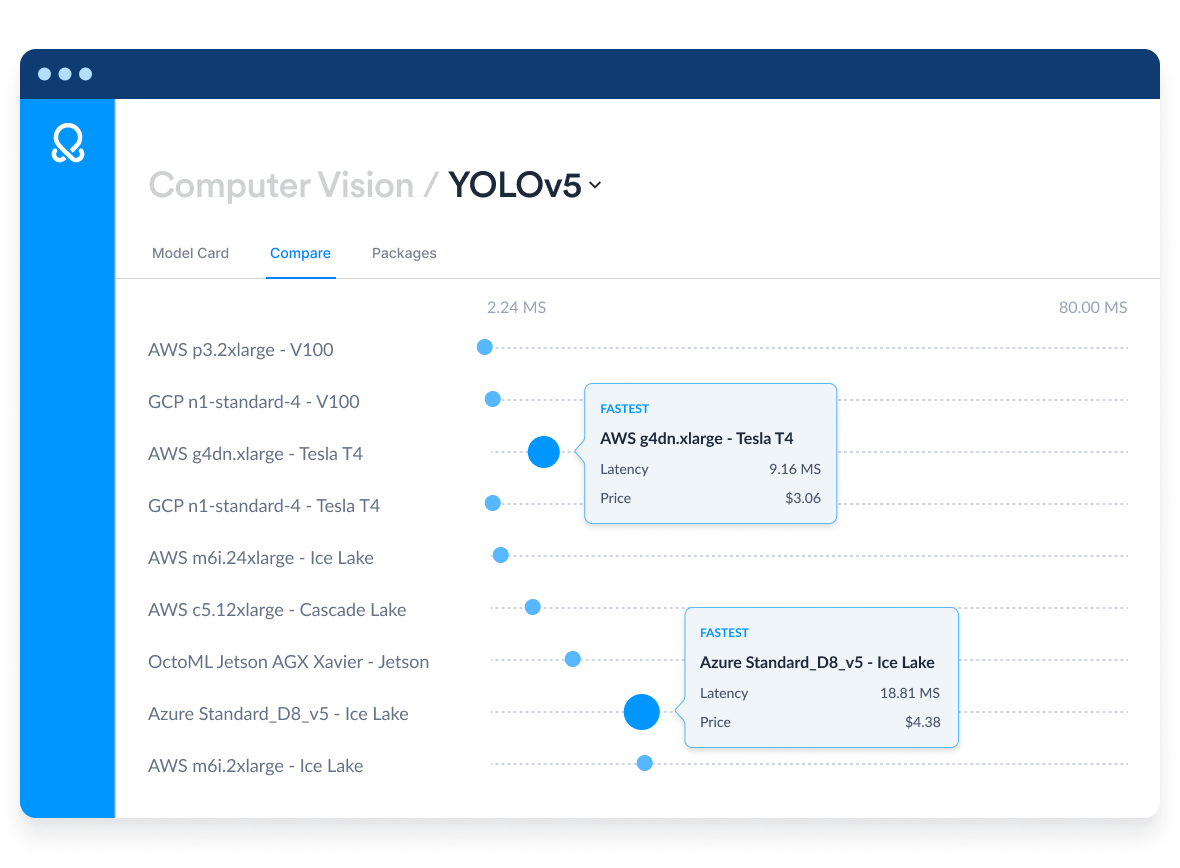OctoML stylized UI showing optimized Computer Vision model YOLOv5