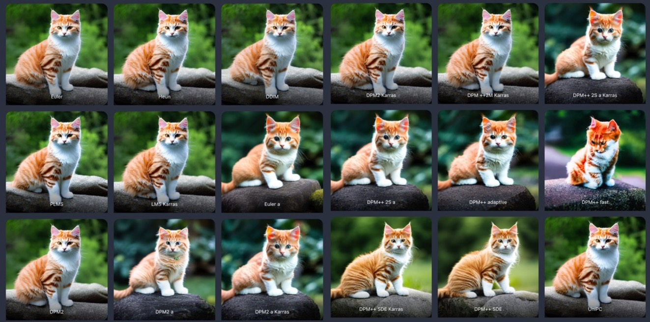 Comparison-of-cat-Stable-Diffusion-images-using-various-scheduleing-algorithms-with-40-steps || '