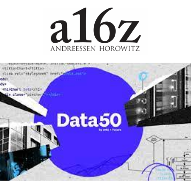 a16z top 50 data startups
