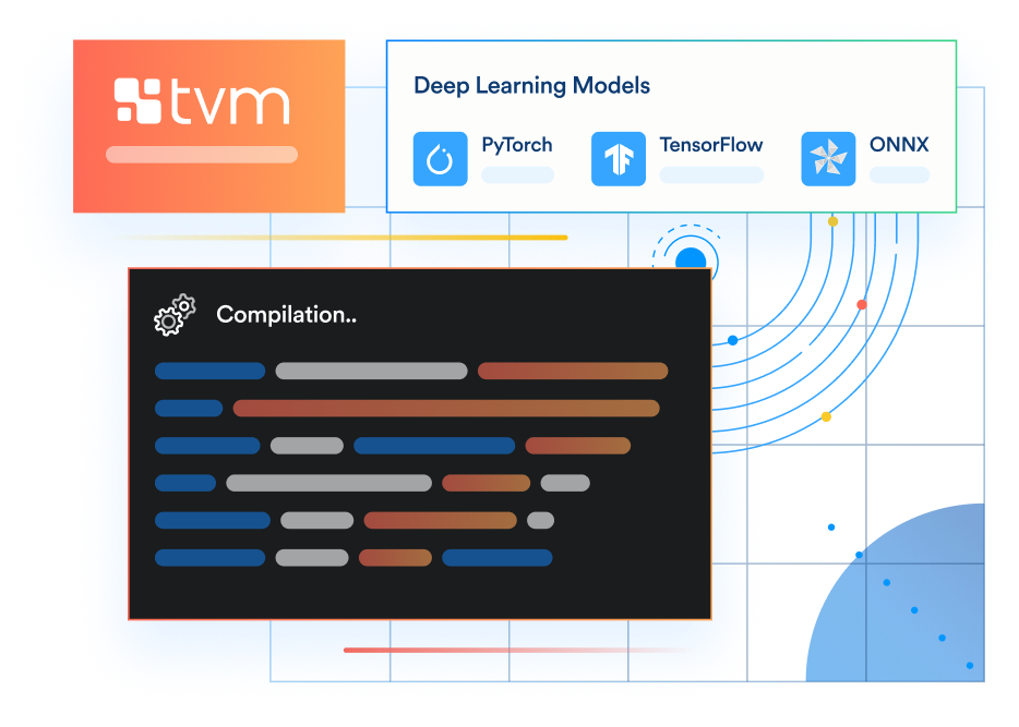 Apache TVM hero image showing TVM logo and compilation for deep learning models