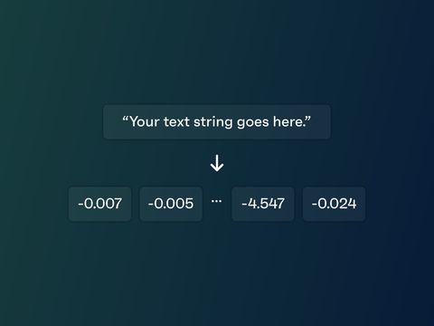 Embedding diagram showing where to enter your text string || '