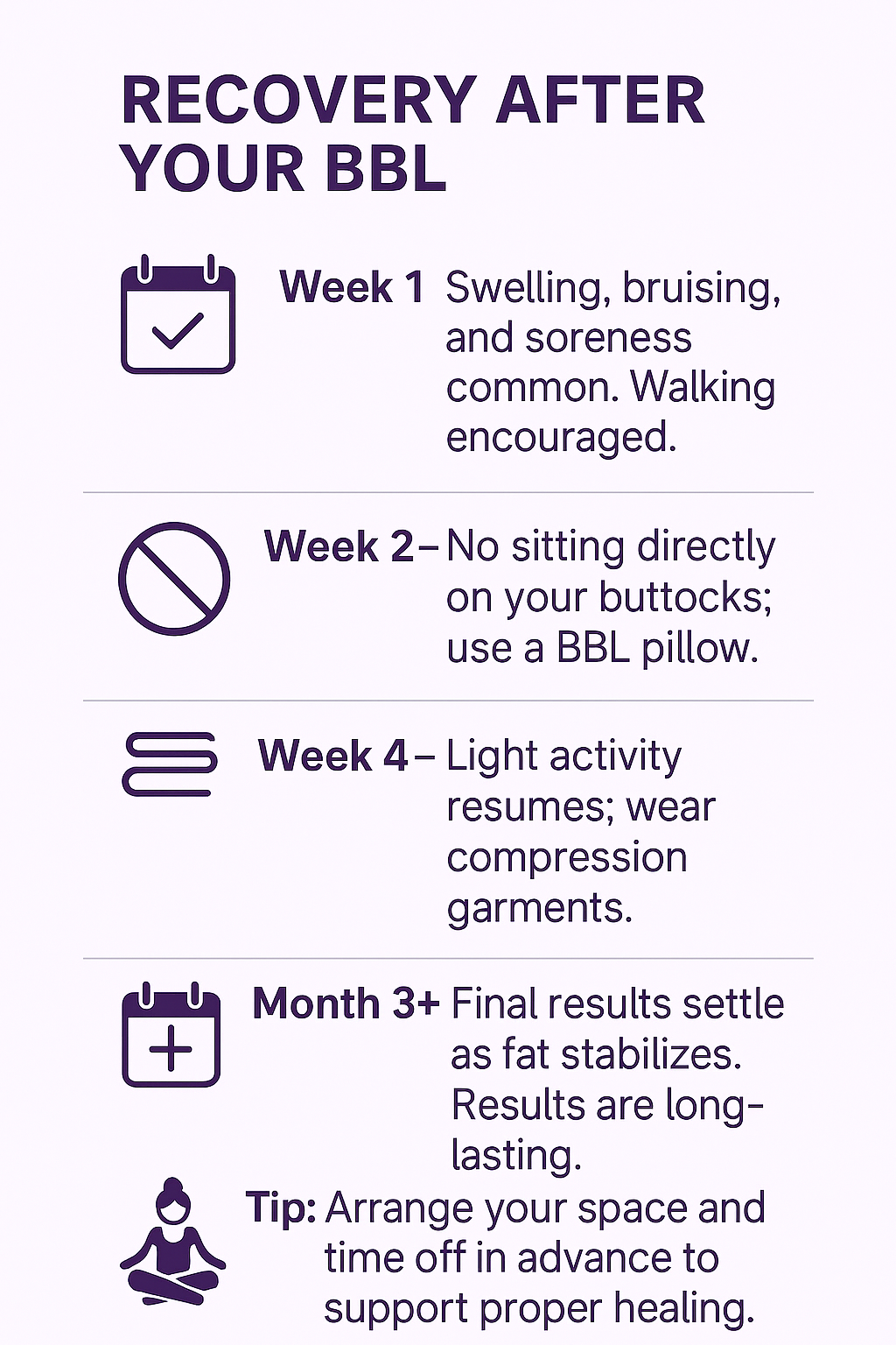 recovery after Brazilian butt lift surgery