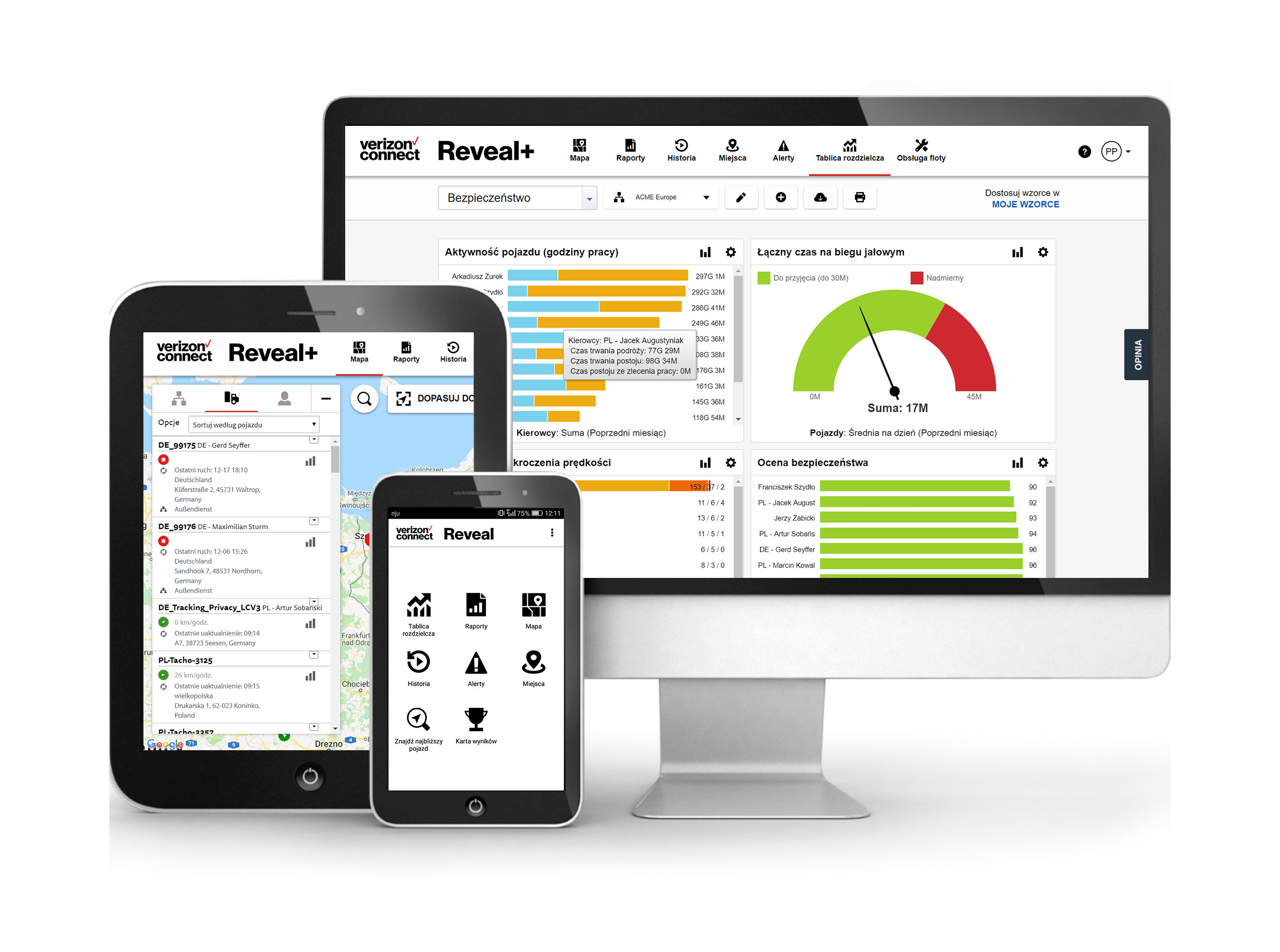 Zarządzanie flotą i jej monitoring