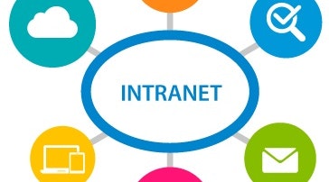 Intranet 