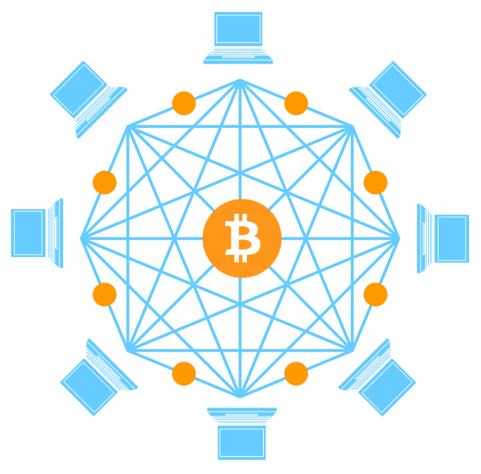 bitcoin in a nutshell explained with laptops