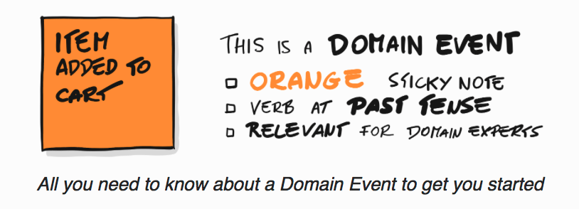 Orange sticky note - Domain Event