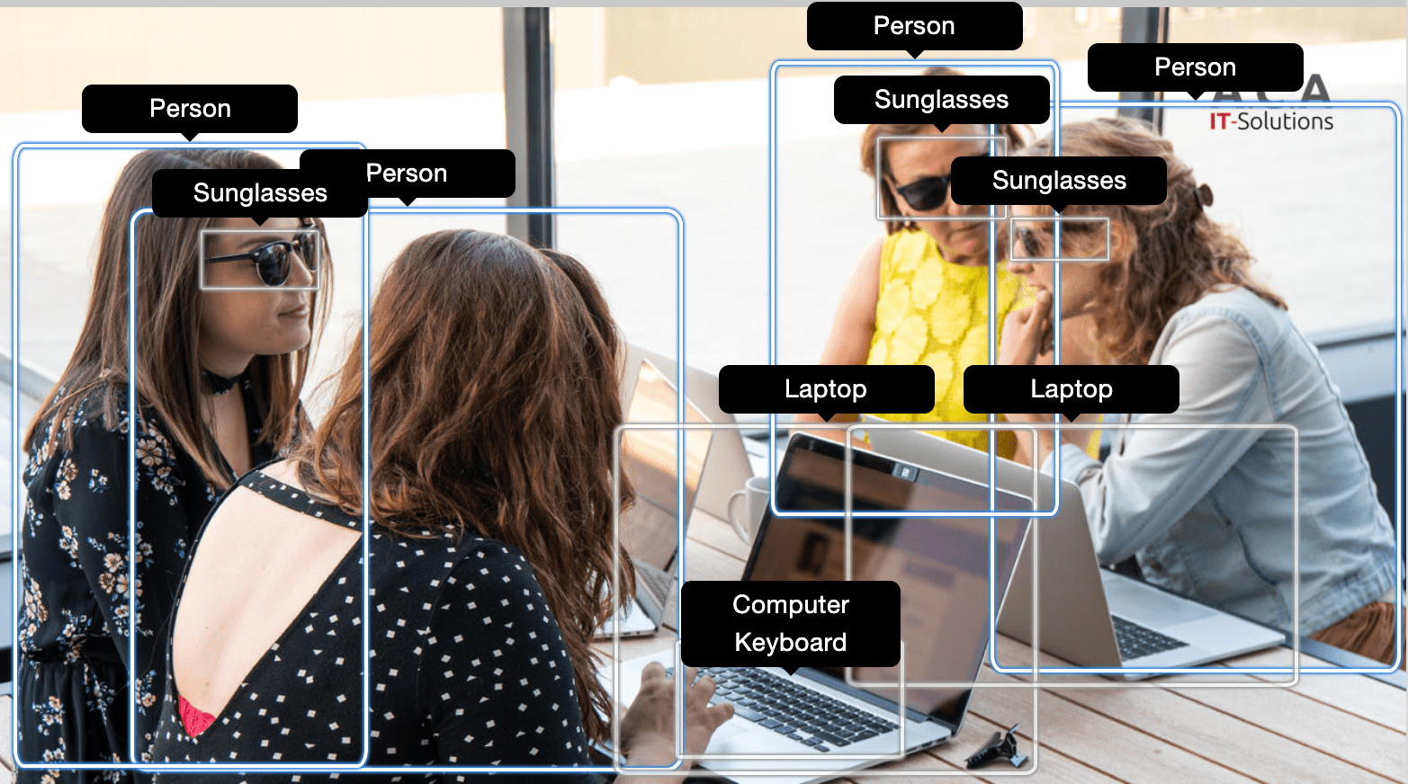 computer vision with rekognition tested on our HR team