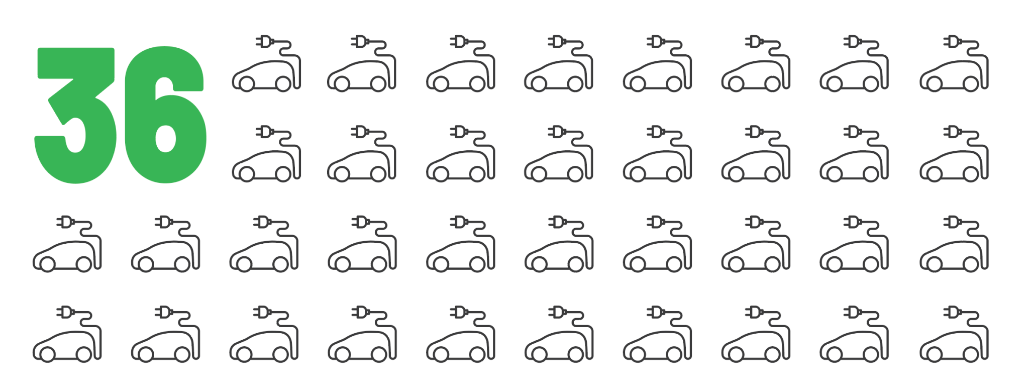 36 Elektrische Voertuigen