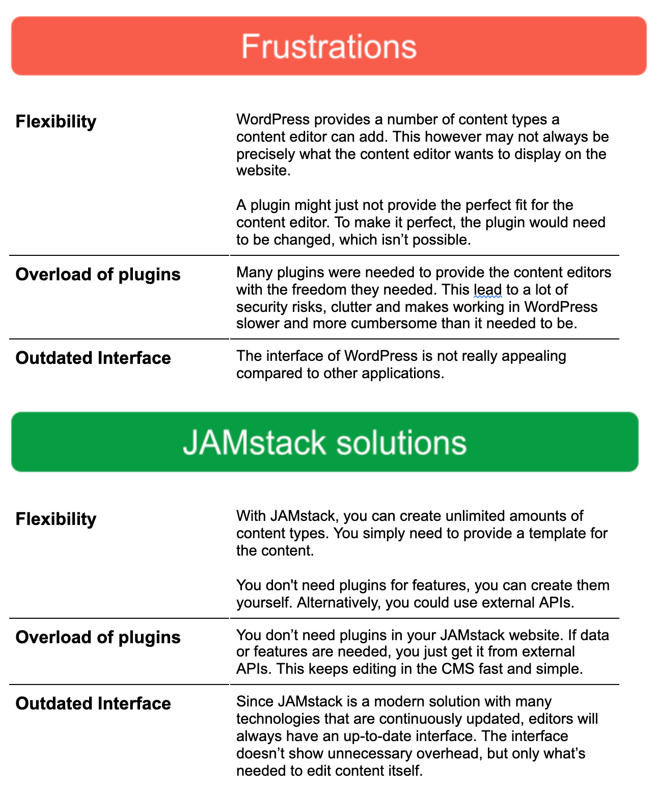 Frustrations WordPress and JAMstack solutions