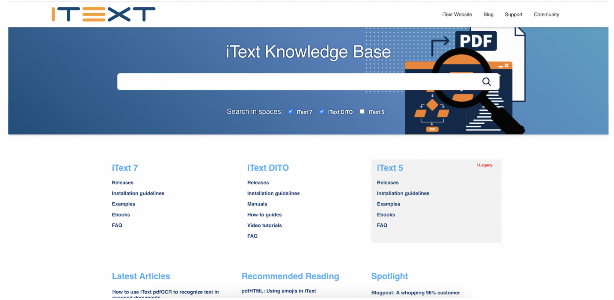 iText Knowledge Base