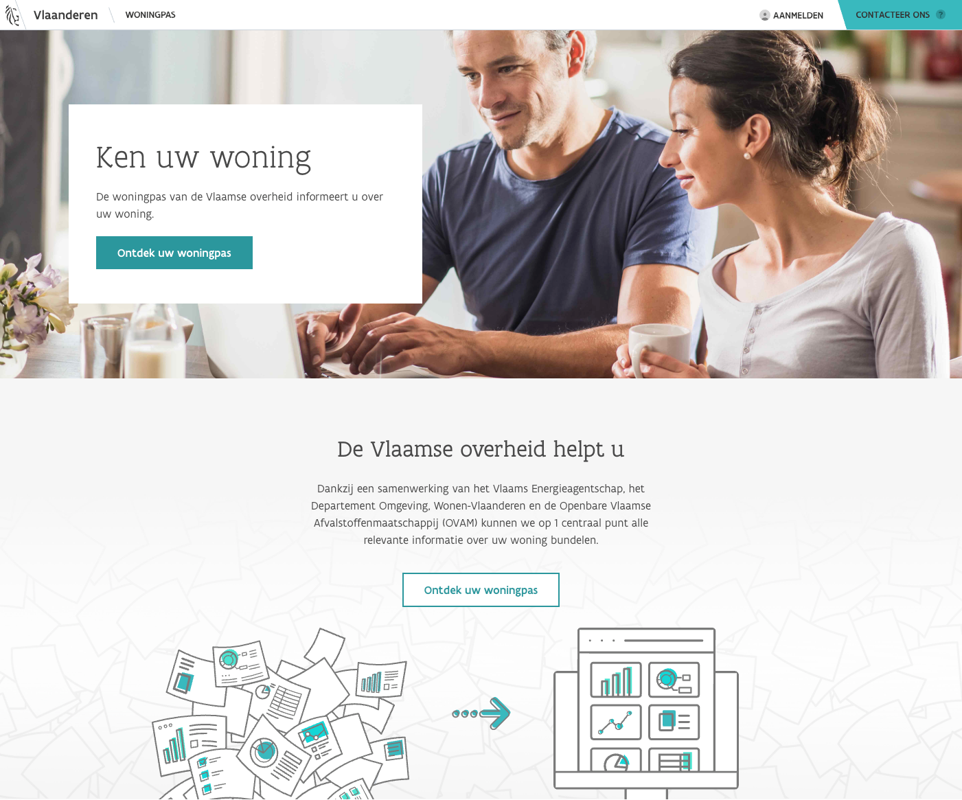 Start screen Woningpas - Flemish Government