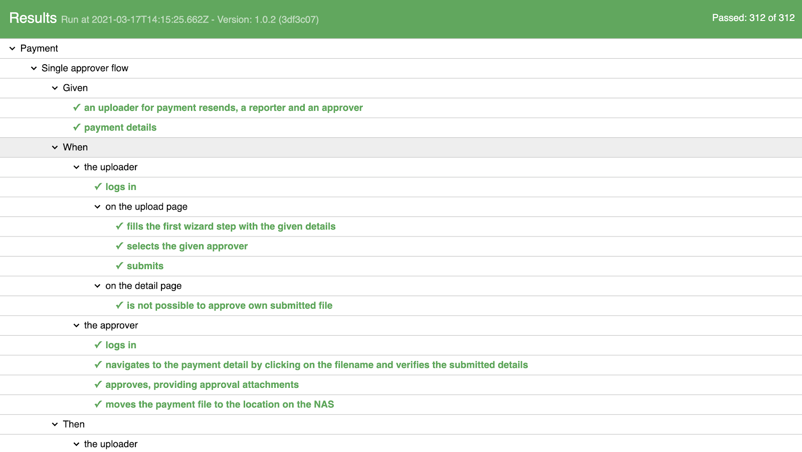 detailed test report to show all steps in given-when-then form