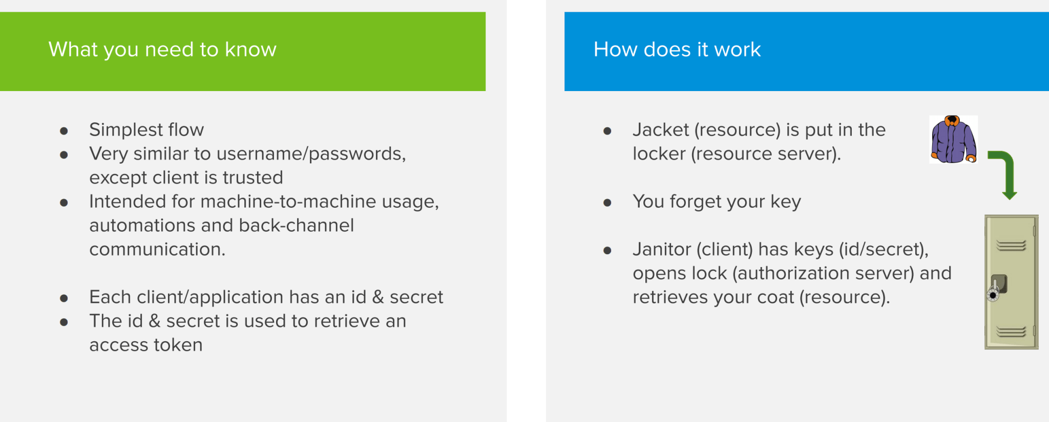 What you need to know and how it works