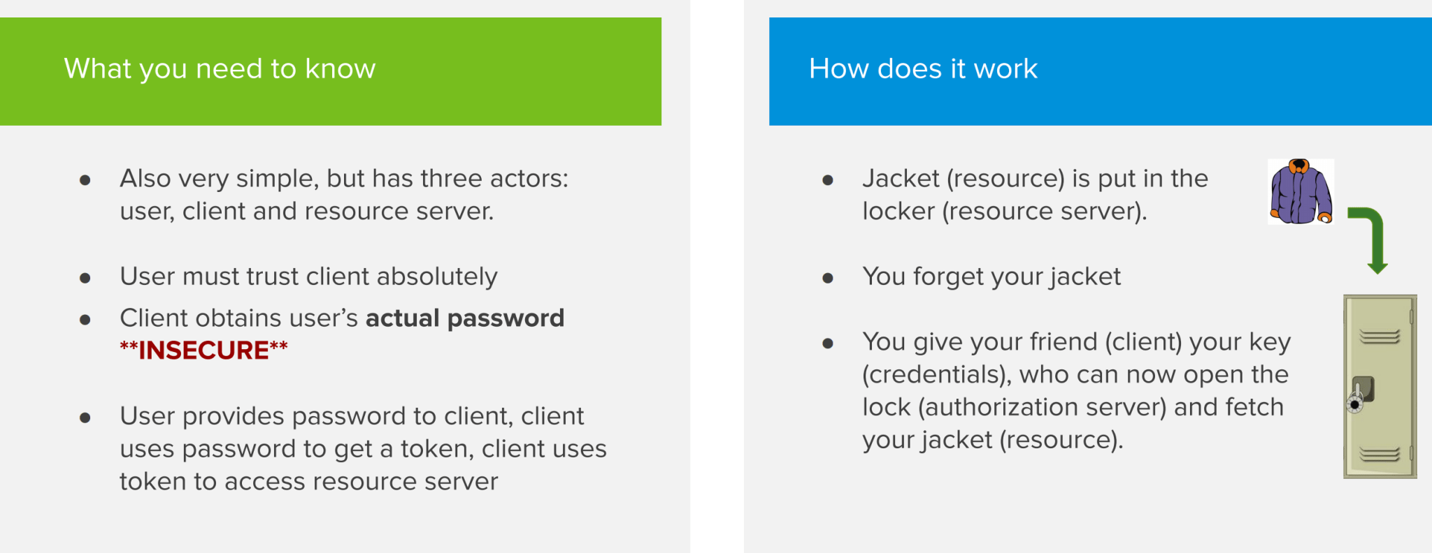 What you need to know and how it works