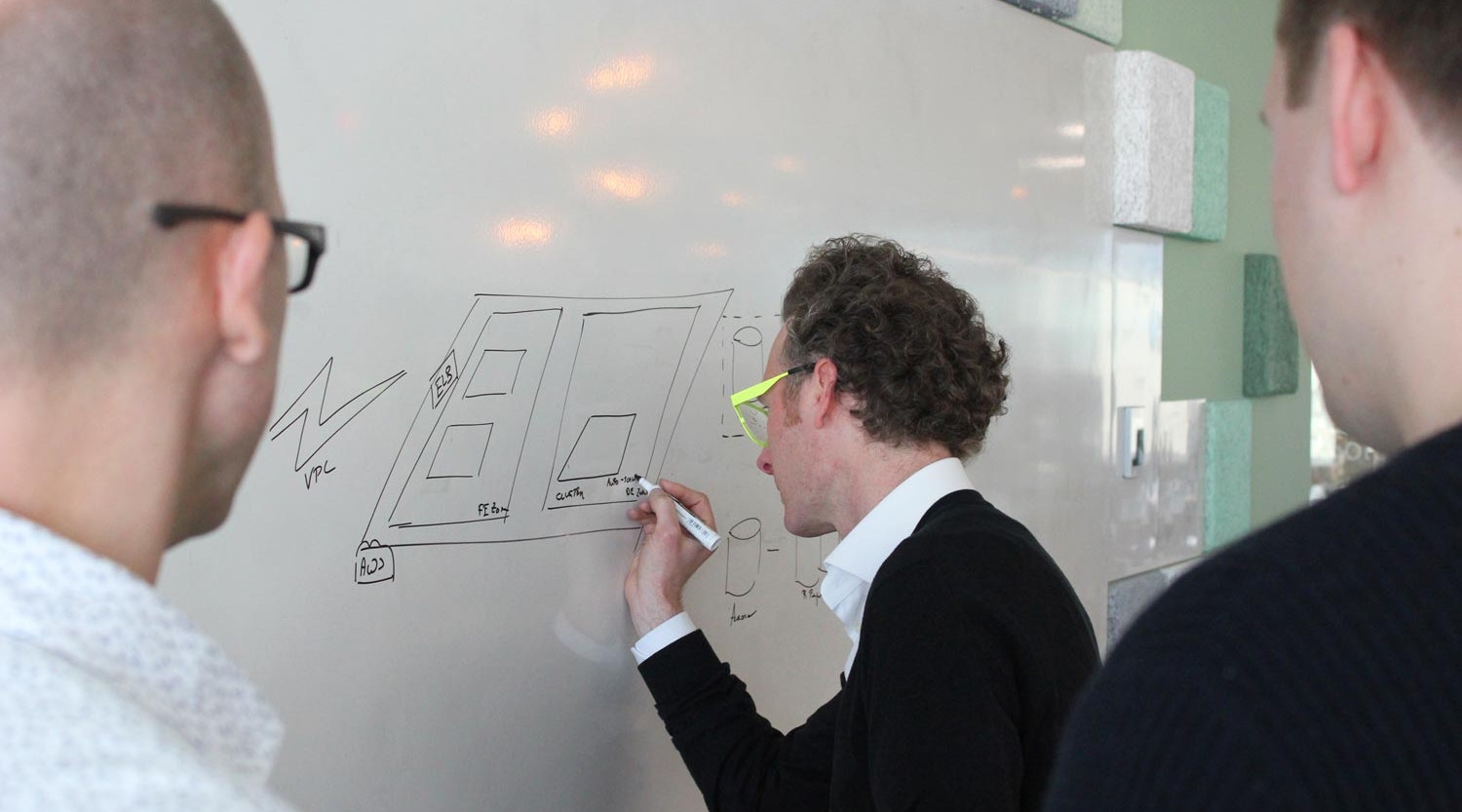 Cloud team working with Kubernetes endpoints