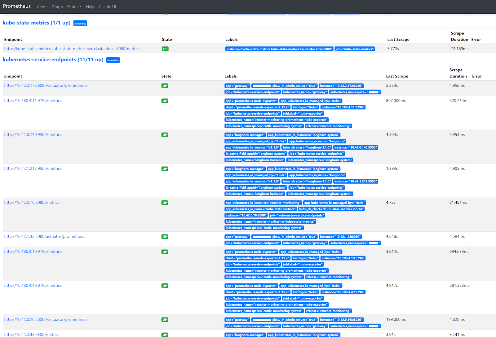 prometheus GUI overview