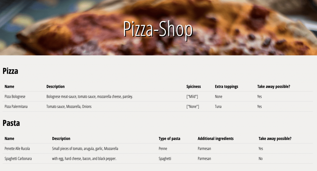pizzashop app angular application with endpoint template