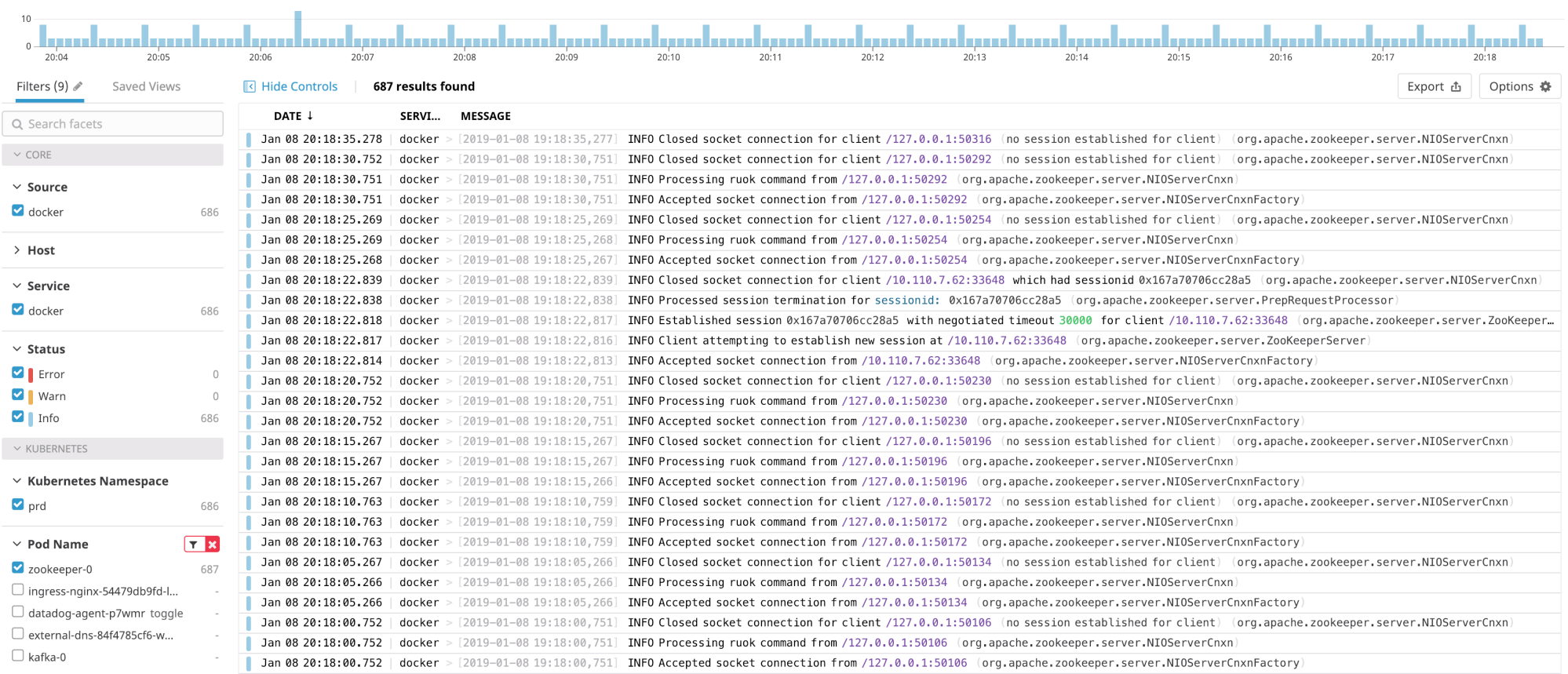 docker monitors